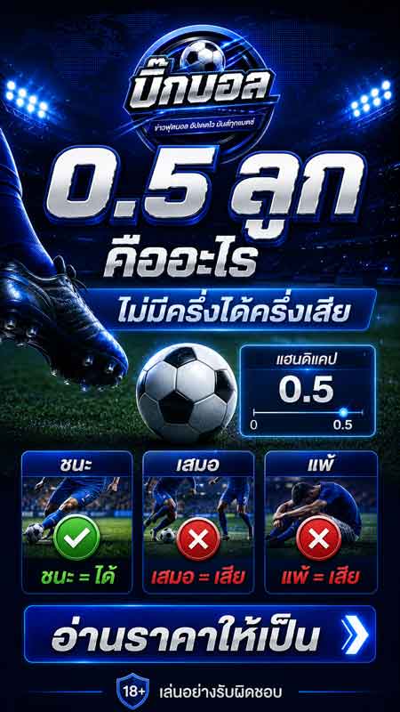 โปรโมชั่นแทงบอล
