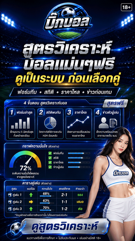 บ้านบอลวิเคราะห์